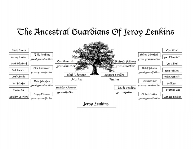 File:Jeroy Ancestors.jpg