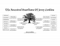 Thumbnail for version as of 00:49, 15 March 2018