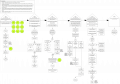 Thumbnail for version as of 17:18, 17 April 2017